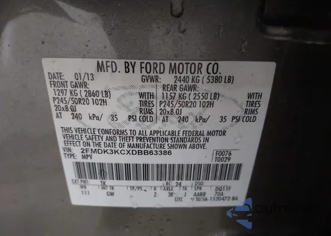 2013 Ford Edge Limited from USA, damaged, VIN 2FMDK3KCXDBB63386